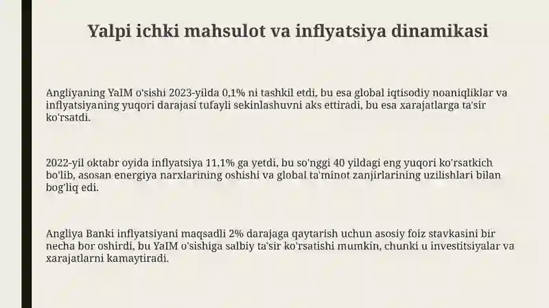 Angilya makroiqtisodiy koʻrsatkichlari