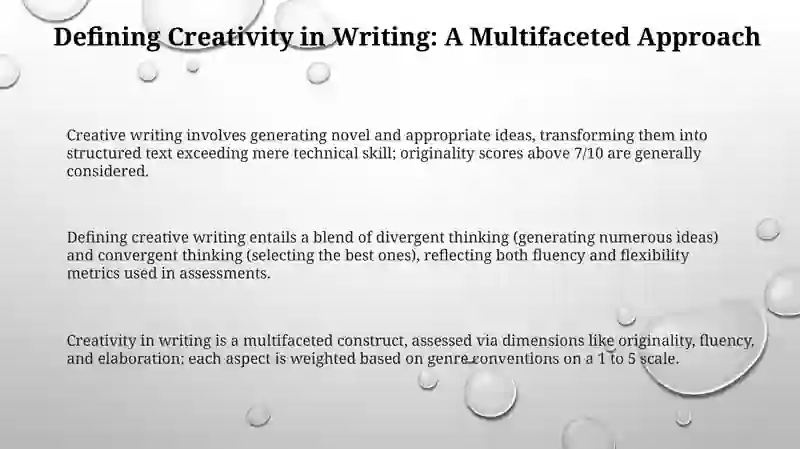 Theories of creativity in writing