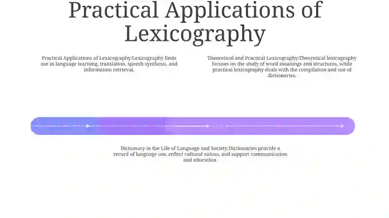Theoretical And Practical Lexicography