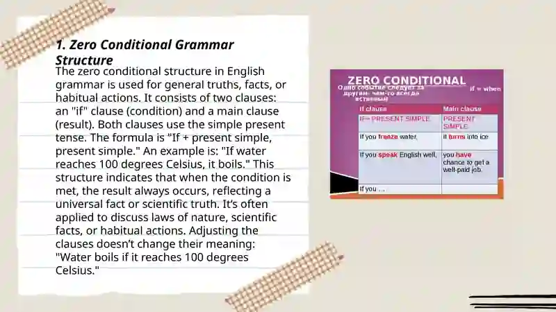 Zero Conditional Grammar Structure