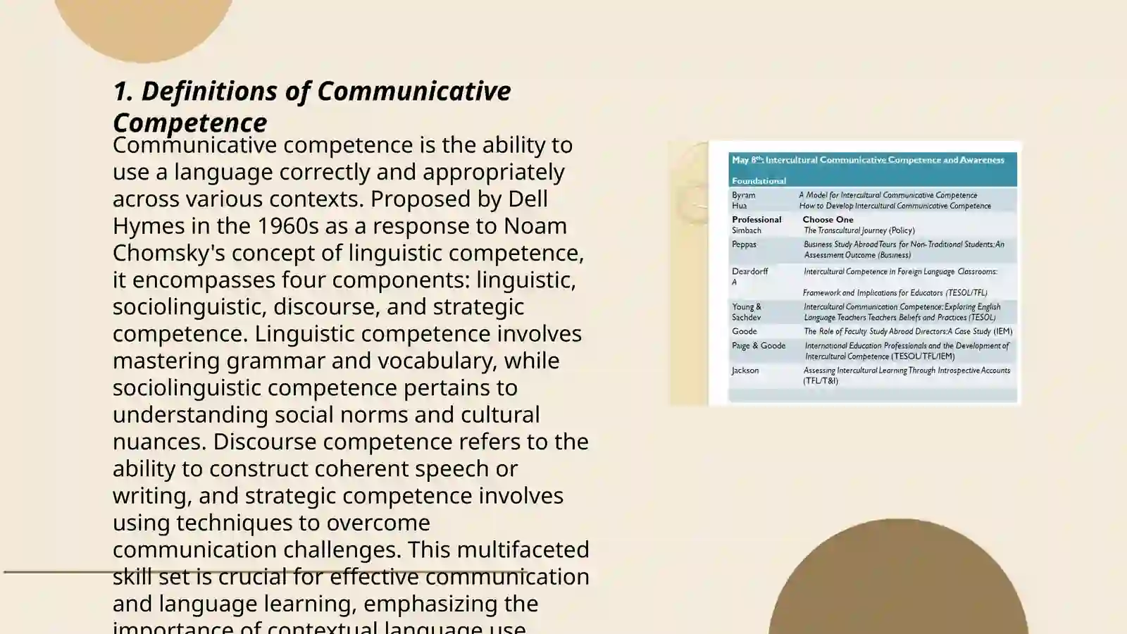 Communicative Competence and Its components