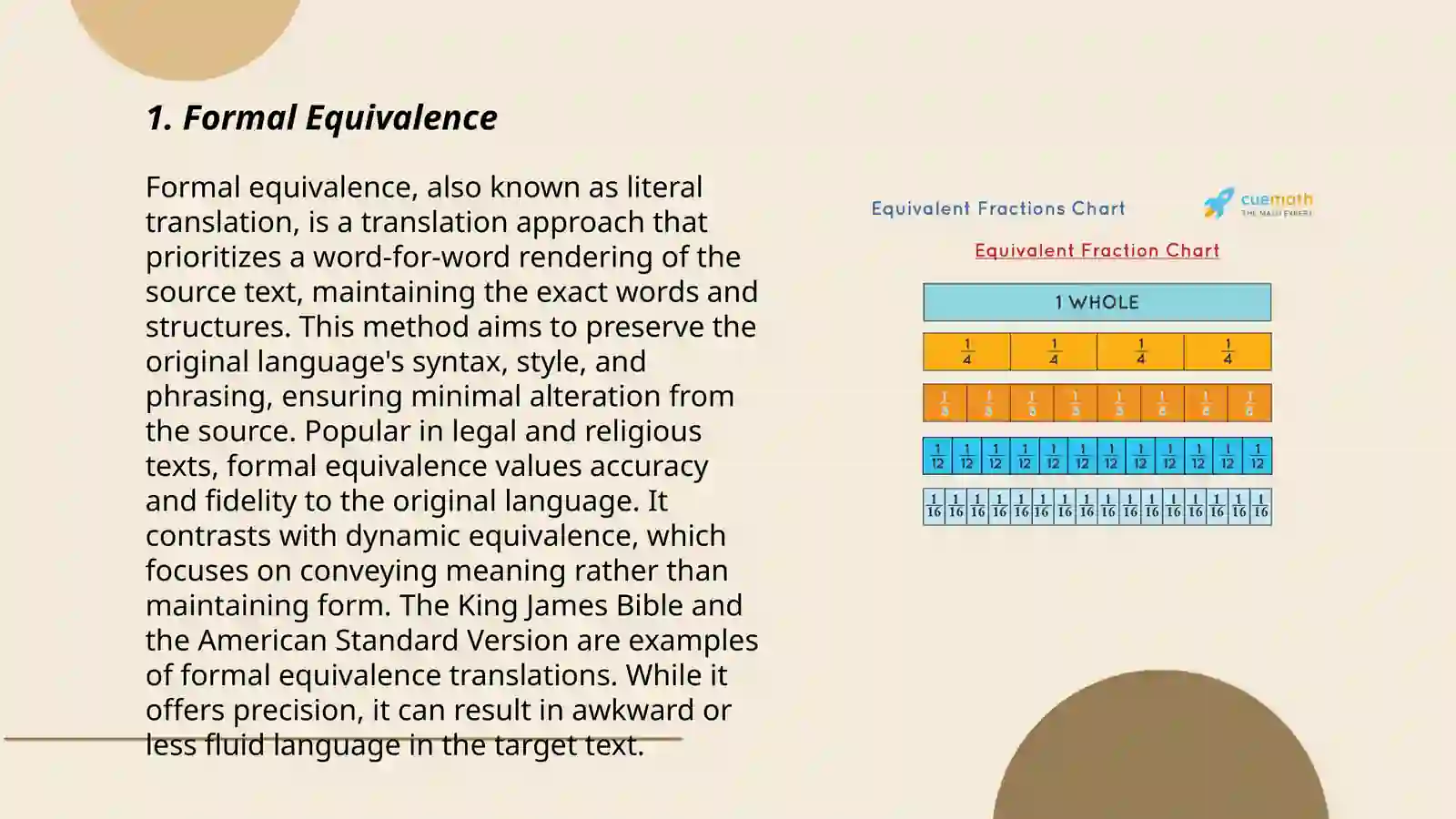 Types of Translation Equivalence
