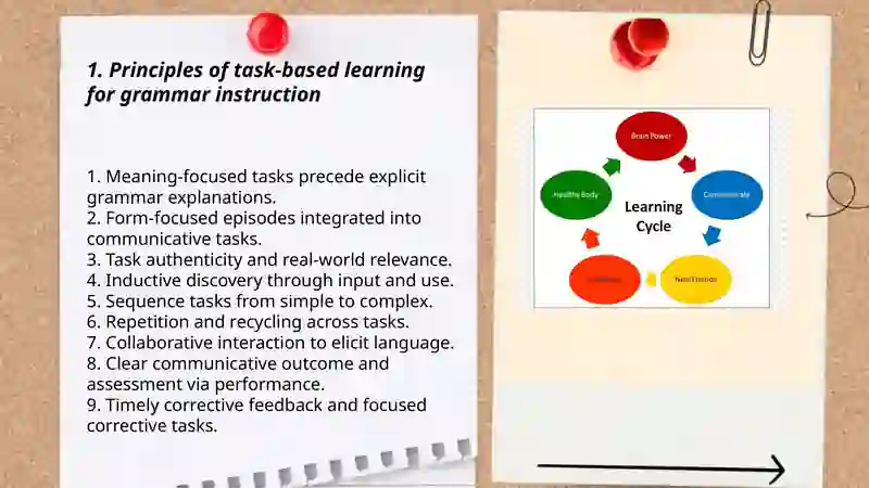 Designing grammar activities using task-based learning principles