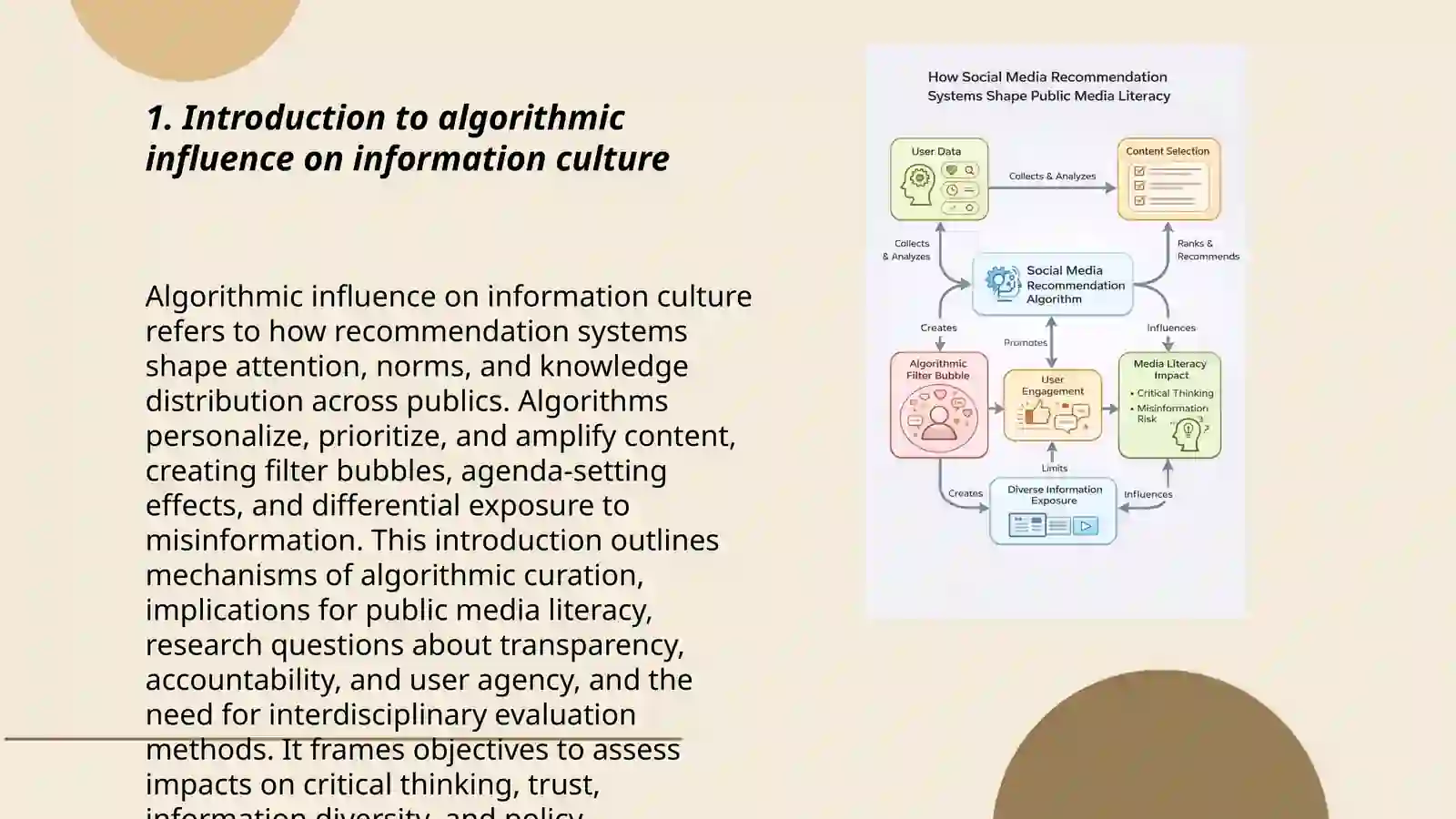 Algorithmic Influence and Information