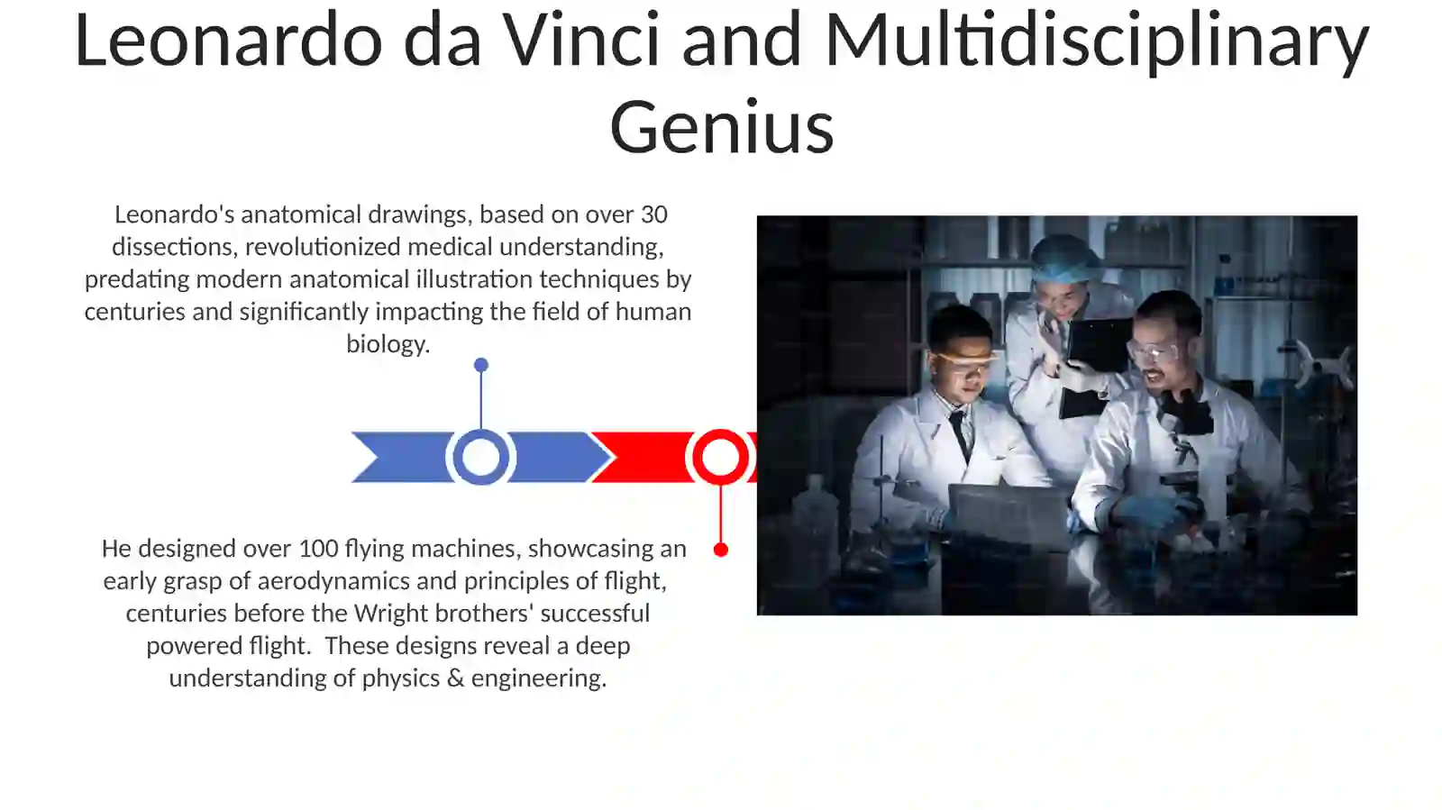 Leonardo da Vinci and Multidisciplinary Genius