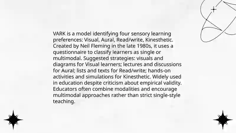 VARK Learning Styles Model