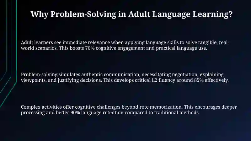 Benefits and Examples: Problem-Solving Activities for Adult Language ...