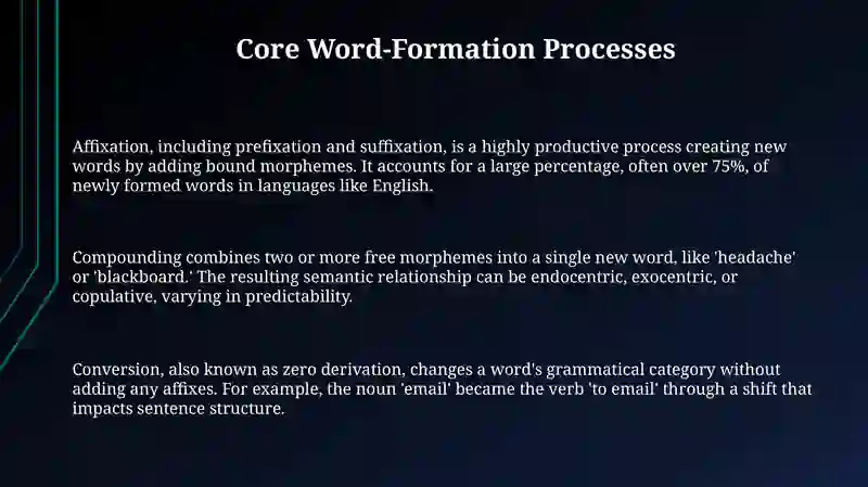 Characteristics of word formation
