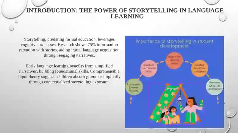 Storytelling as a tool for teaching English to young learners
