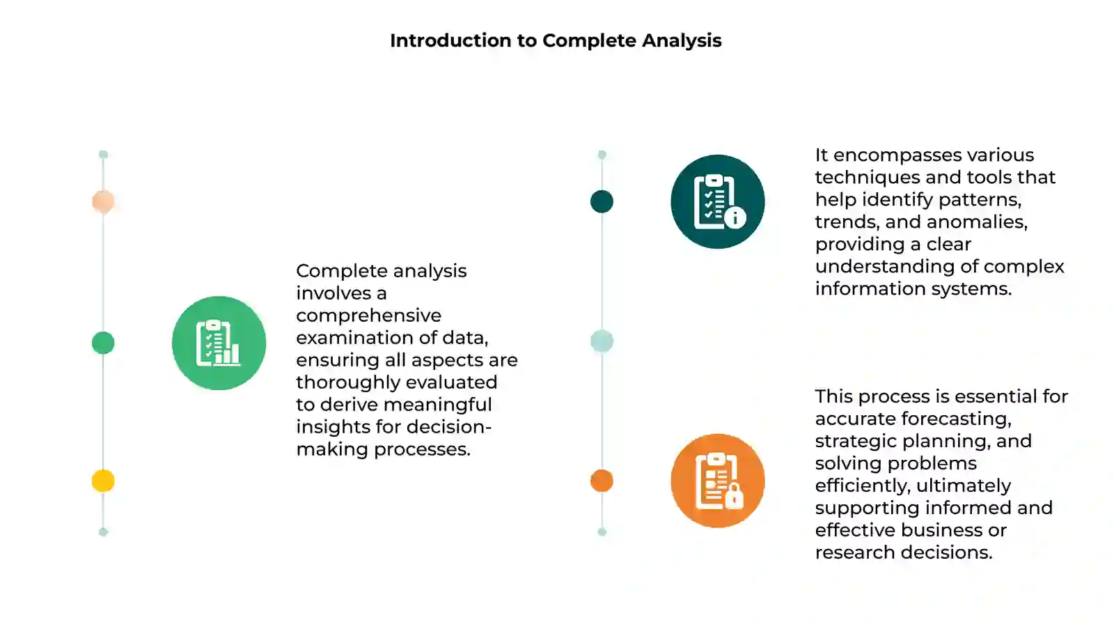 Complete Analysis