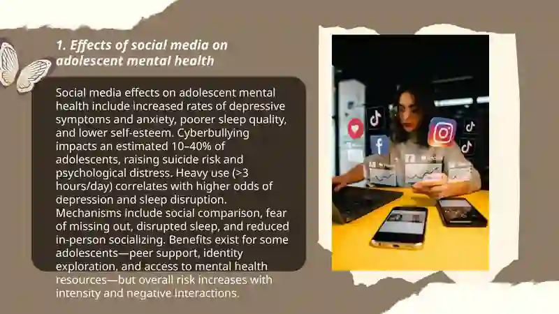 Effects of Social Media on Adolescent Mental Health