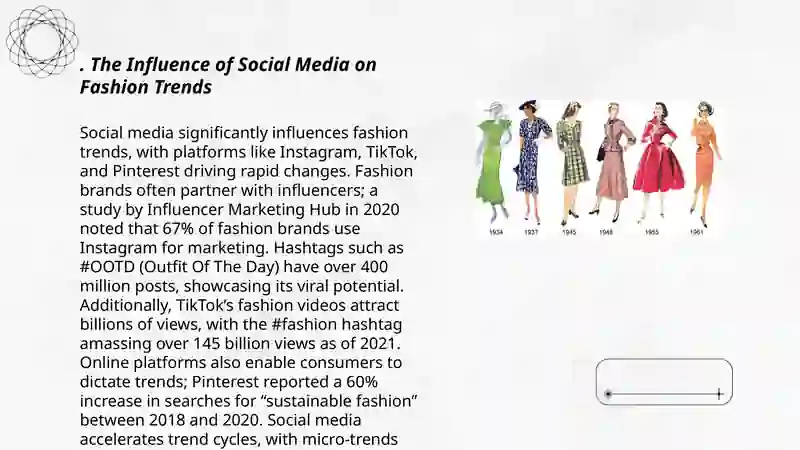 The Influence of Social Media on Fashion Trends