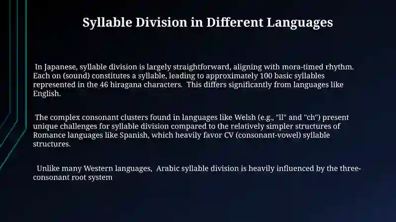 Syllable formation and Syllable division