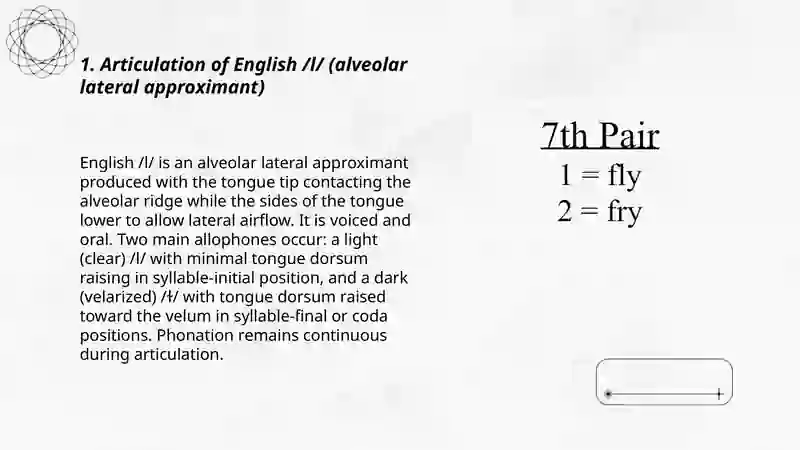 The consonant sounds |L | and |R