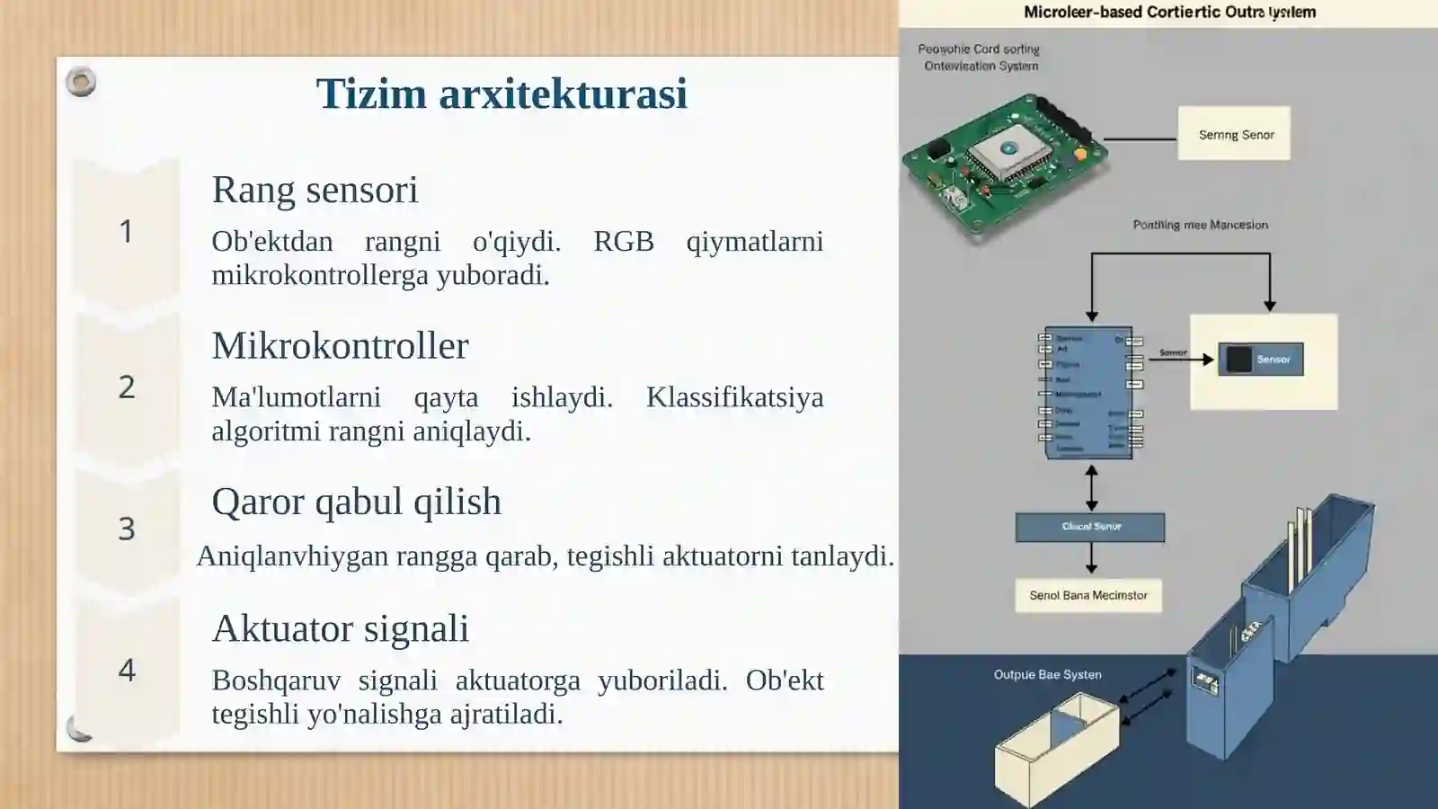 Rang sensorlari texnologiyasi