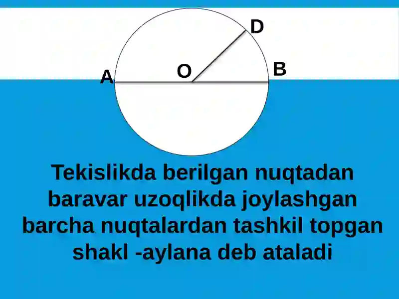 Doiraningulushlari