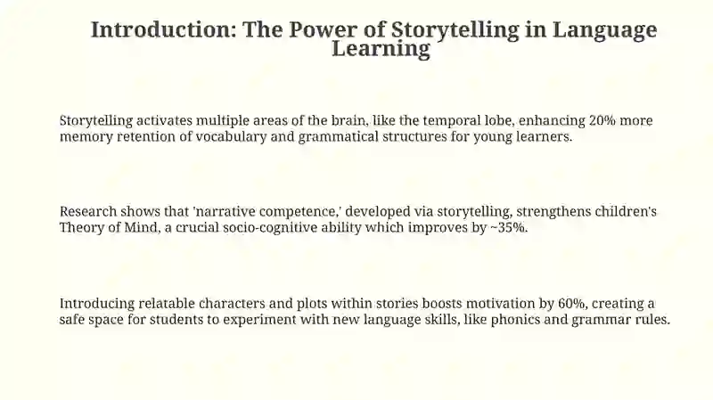 Storytelling as a tool for teaching english to young learnes
