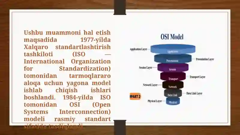 ISO/OSI MODELI
