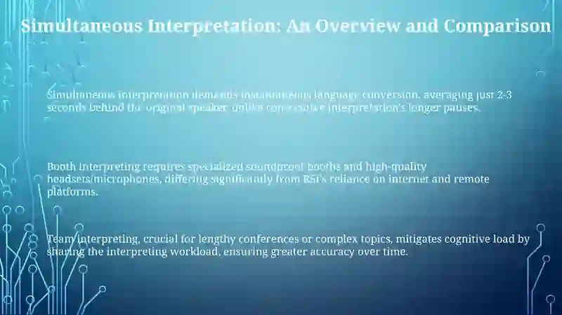 Types of Simultaneous Interpretation
