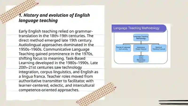 Foundations of English language teaching