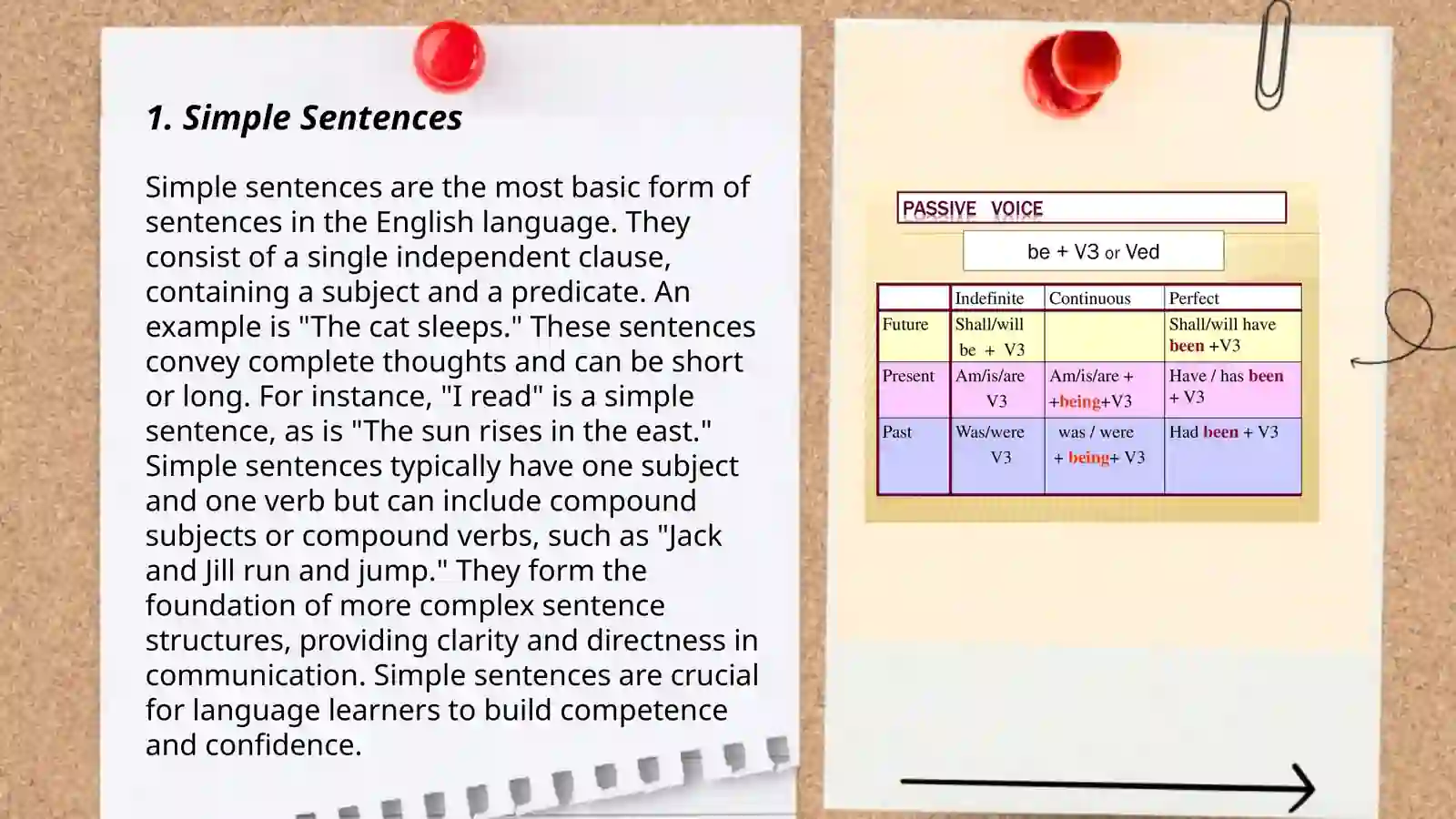 Sentence and Clause Structure in English