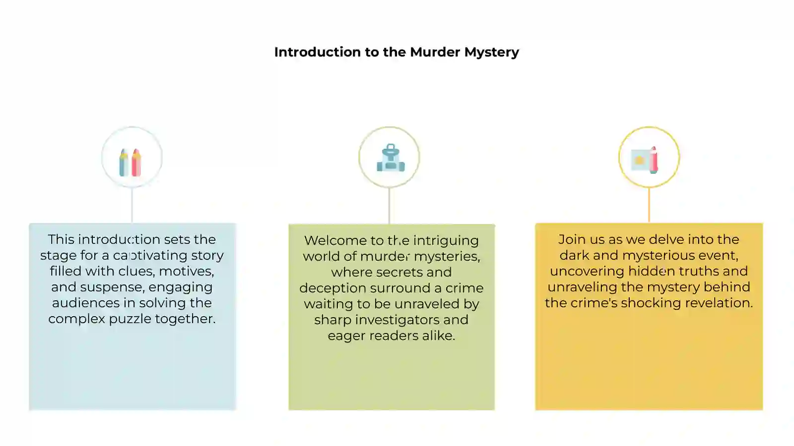 Introduction to the Murder Mystery