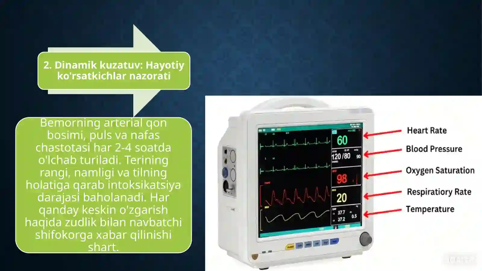 Tibbiyotkasbigakirish/Xirurgik bemorlarni kuzatish va davolash usullari ...