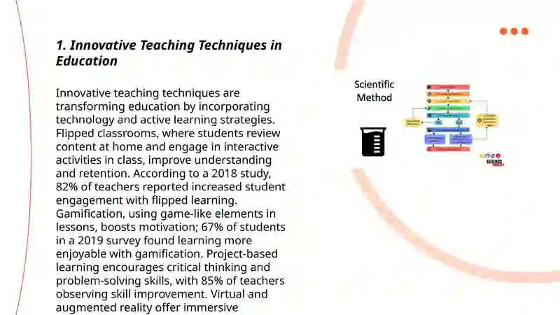Innovative Teaching Techniques in Education