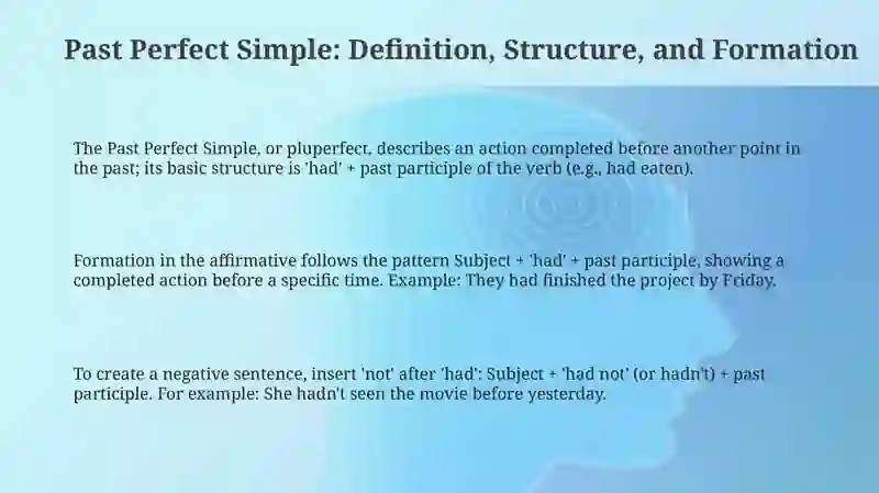 Past Perfect Simple: Definition, Structure, and Formation