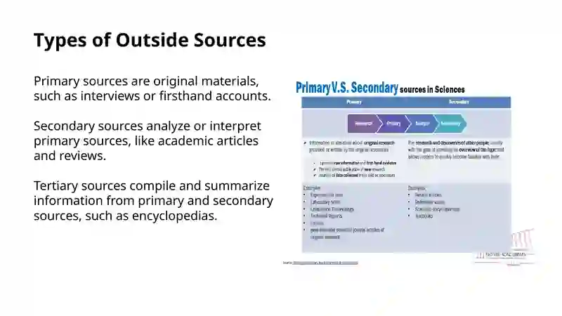 Outside Sources