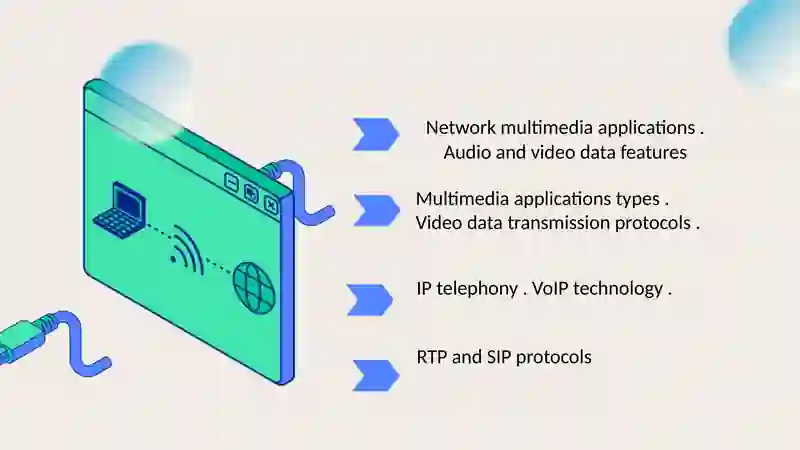 Multimedia network technologies