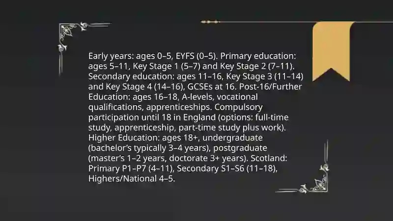 The education system of Great Britain