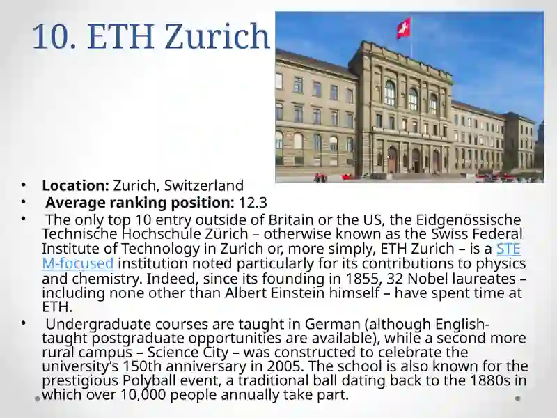 The 10 Best Universities in the World