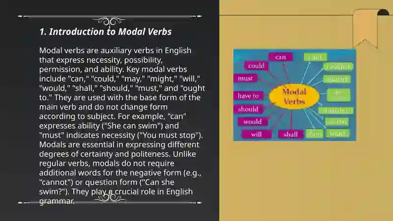 Introduction to Modal Verbs