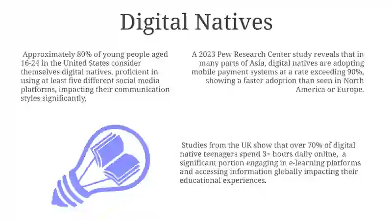 Digital Natives: Shaping a New World