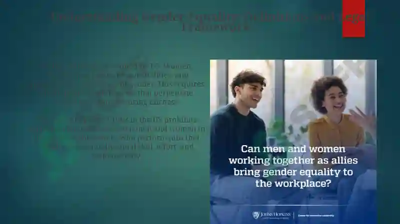 Gender Equality in the Workplace Presentation