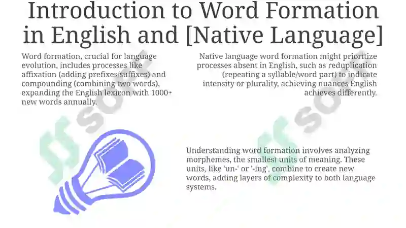 Typology of word formation in English and native languages