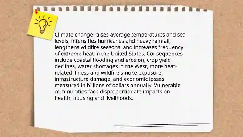 Climate change and its impact on the United States