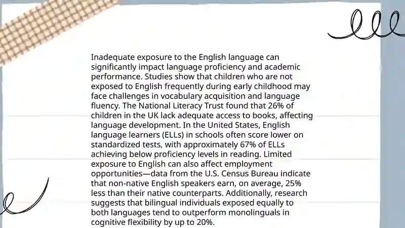 Difficulties in teaching English grammar for children and adolescents