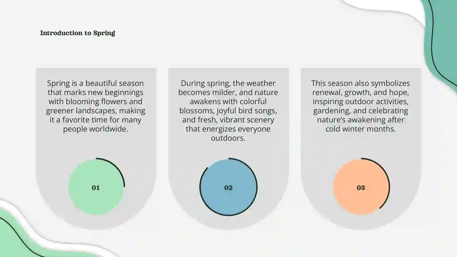 Introduction to Spring