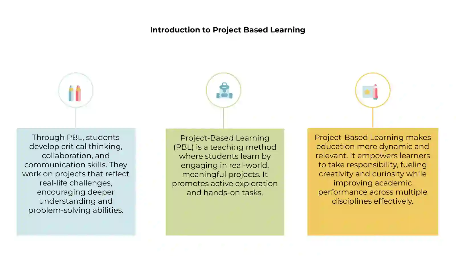 Project Based Learning