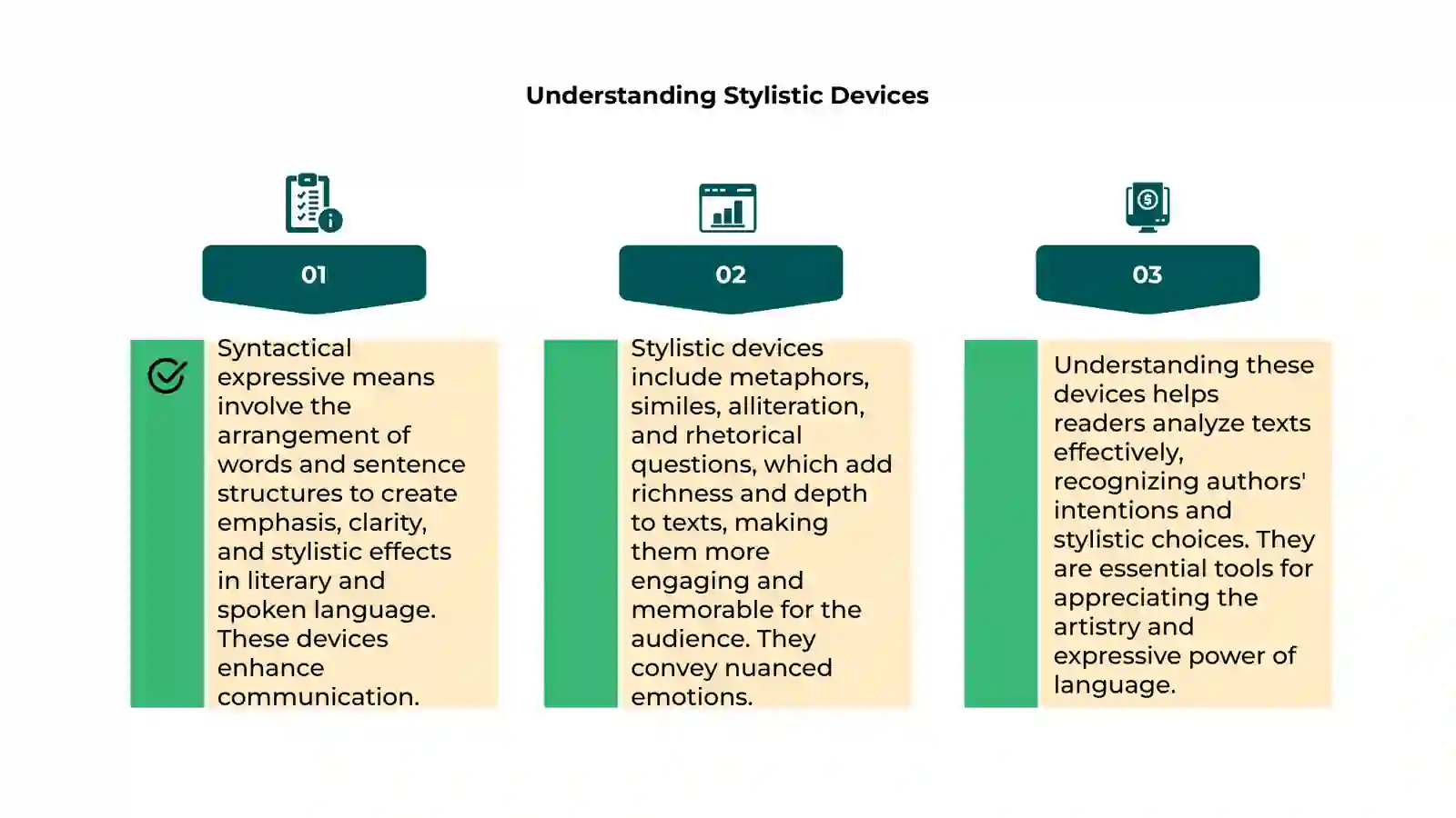 Syntactical expressive means and stylistic devices