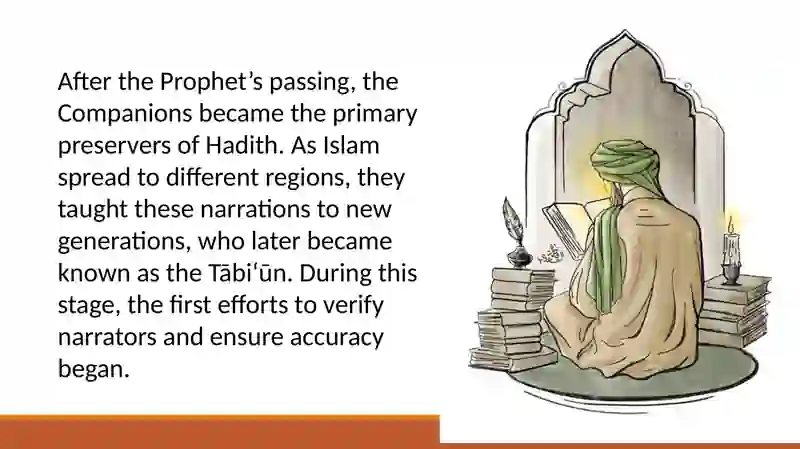 History of Hadith