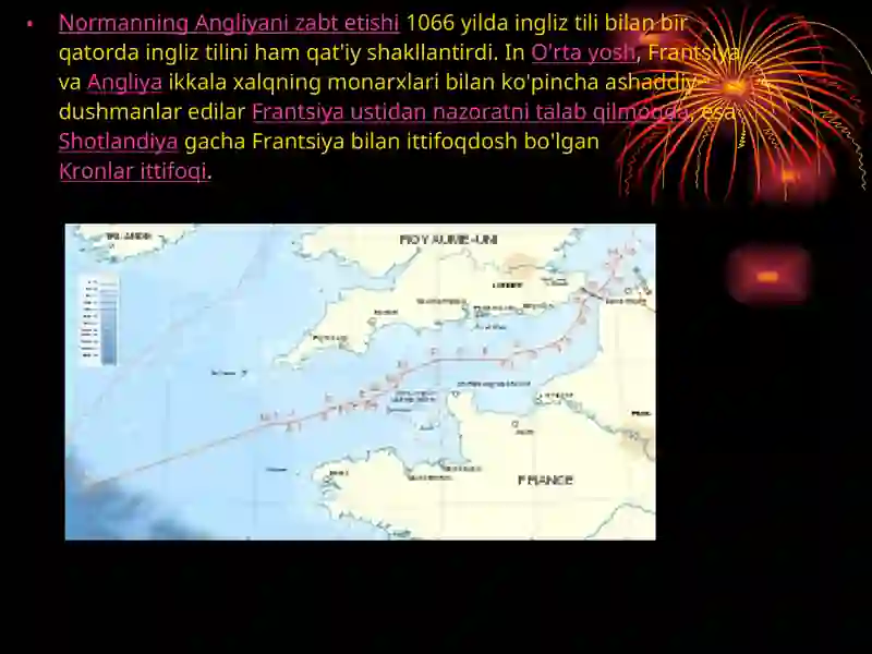 Angliya – Fransiya munosabatlari