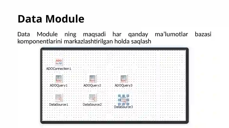 Data Module