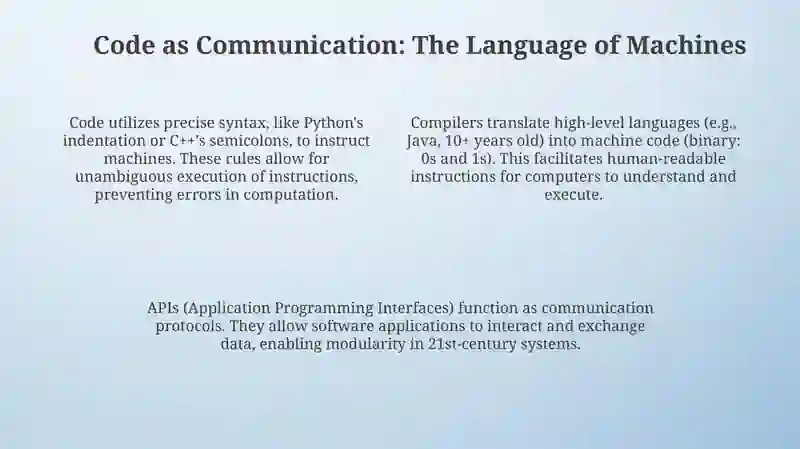 Decoding Digital: Language in the Internet Age