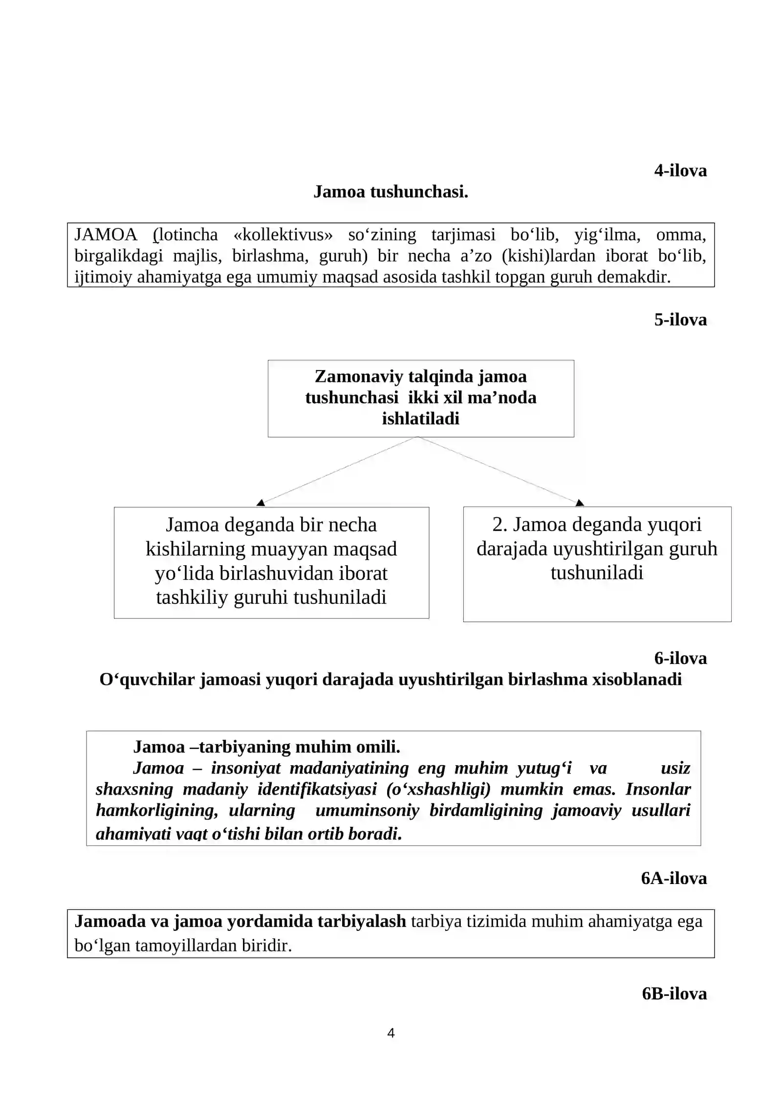 Jamoa tarbiya obyekti va subyekti sifatida