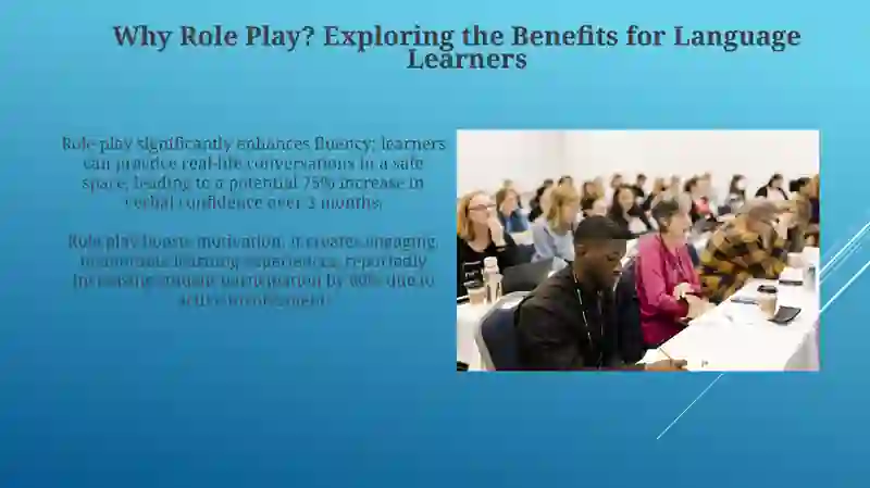 Role Play Activities in English Language Classroom