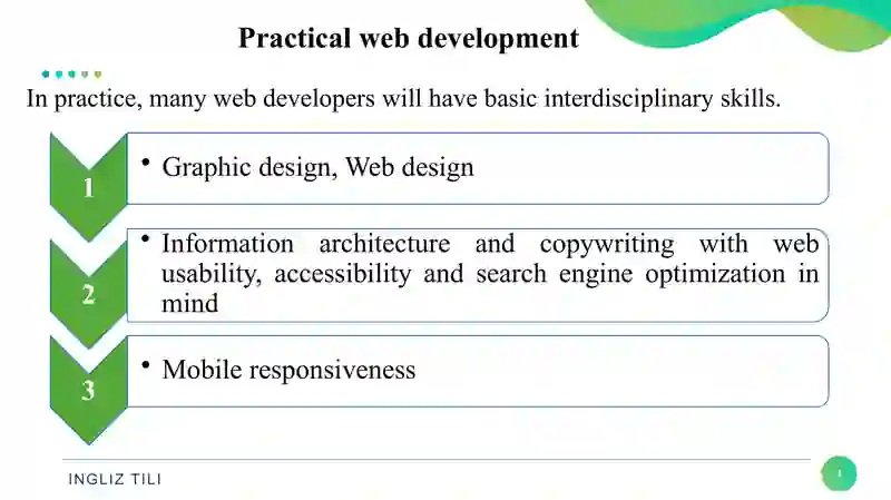 Web Development Intermediate Web development