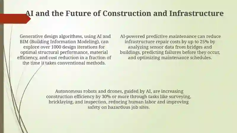 The role of artificial intelligence in Modern Engineering